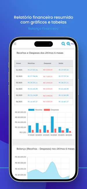 Sua Agenda Digital screenshot 3