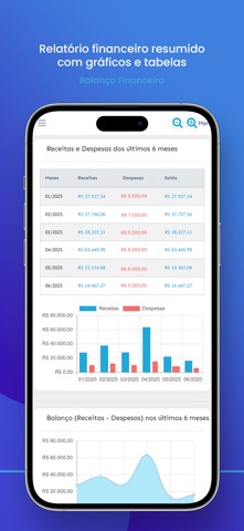 Sua Agenda Digital screenshot