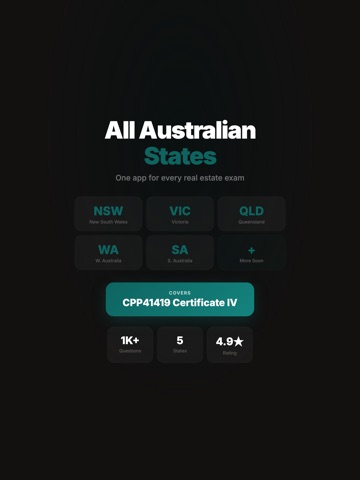 AgentPass-RealEstate Exam Prep iPad screenshot