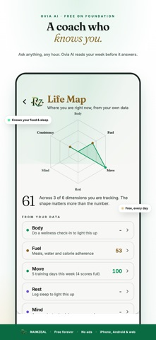 RAIMZEAL: AI Fitness Coach screenshot