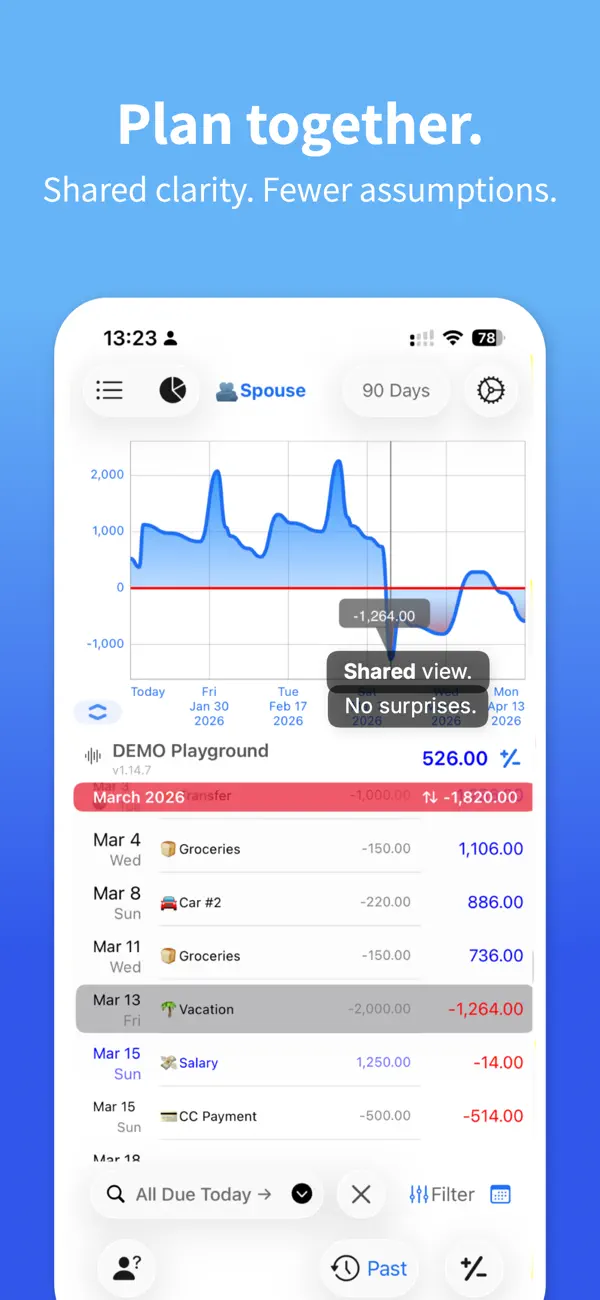 #5. Foreseenly™ CashFlow (iOS) Av: QApps LLC