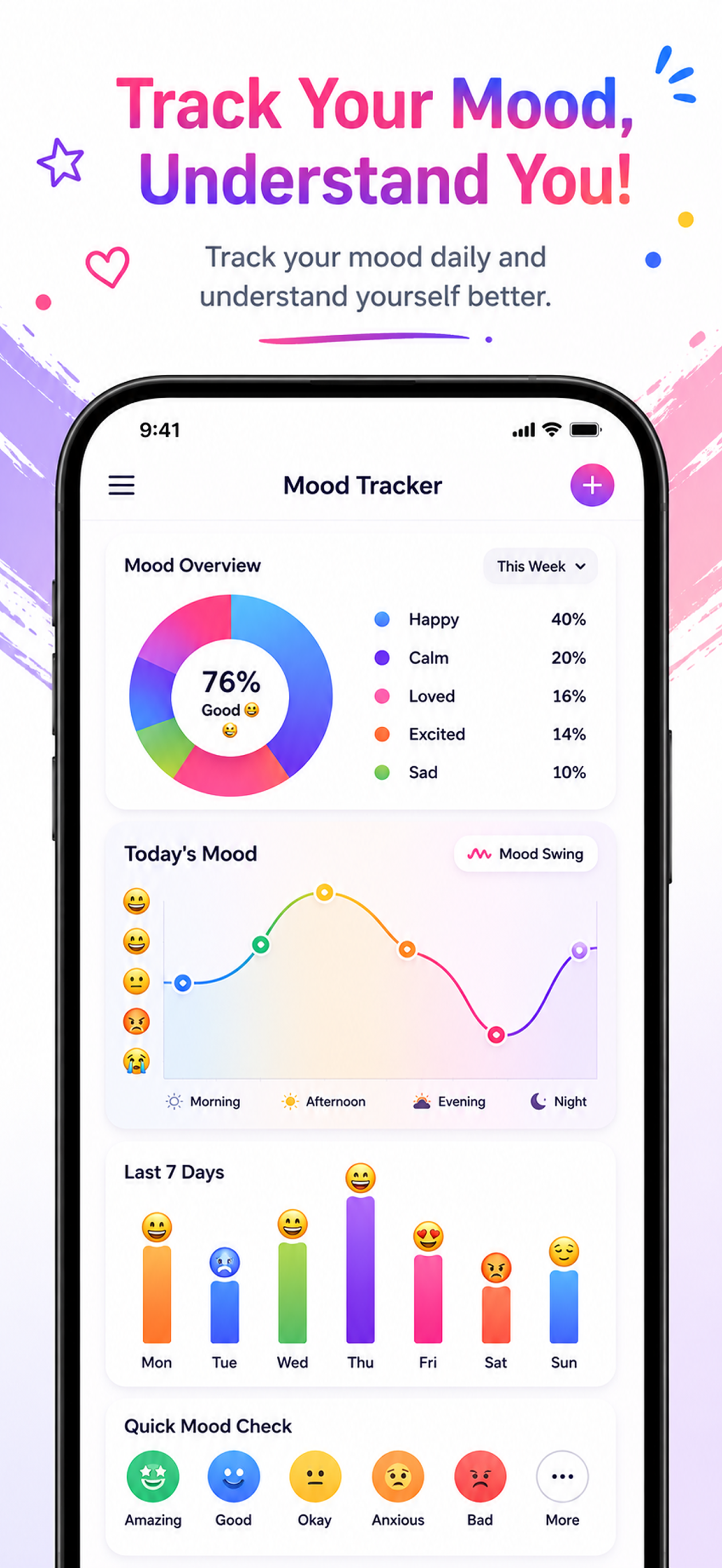 Moodnotes: Photo Diary screenshot 4
