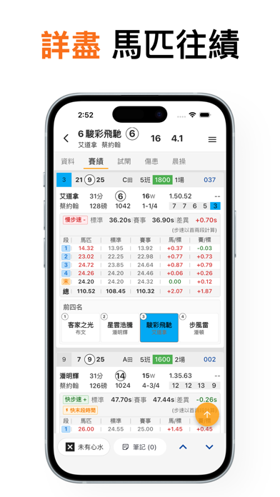 香港賽馬 賽果通知 iPhone screenshot 2 - Sports app