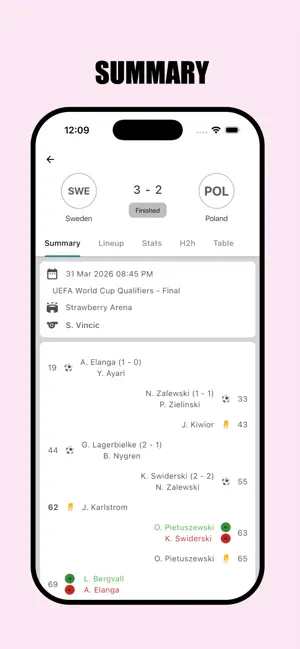 Soccaspot screenshot 2