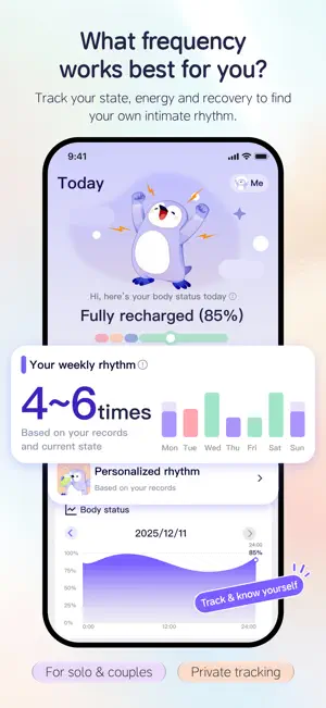 intilog - Sex Life Tracker screenshot 1