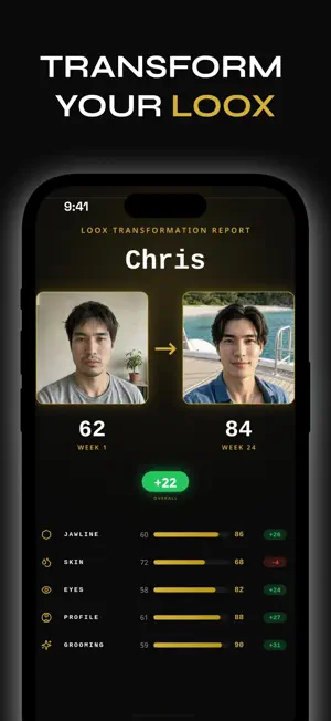 Loox Labs screenshot 1