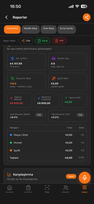 USTA ERP Screenshot 1 of 10