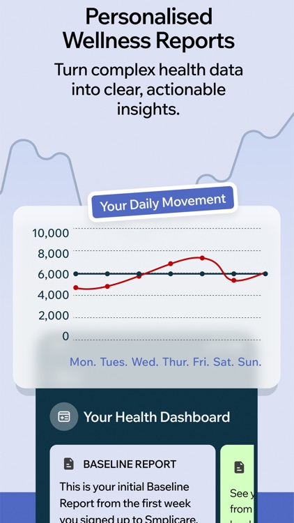 Smplicare AgeWell App