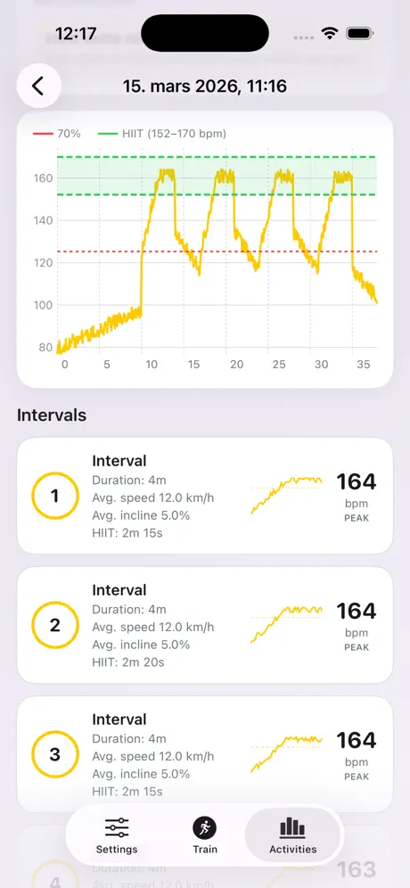 4x4 Treadmill screenshot 5