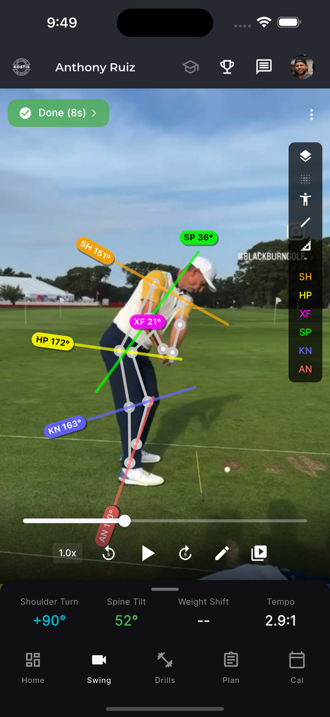 Kostis Golf Academy
