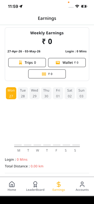 Cabzee Partner Screenshot 2 of 5