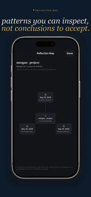 Carnet — Therapy Journal screenshot 4