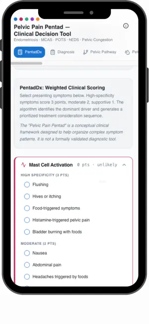 Pelvic Pain Pentad screenshot 1