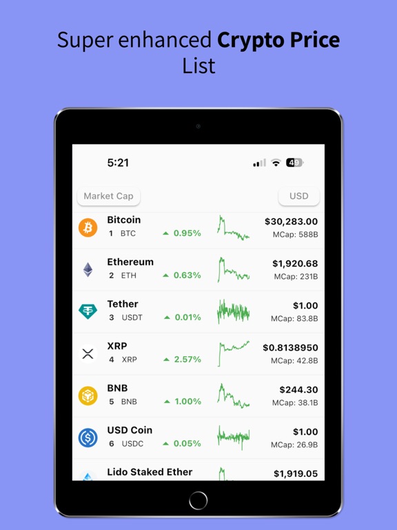 Screenshot #6 pour Crypto Daily™ News | Trading
