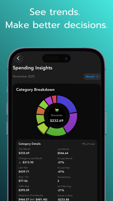 SpendMaster screenshot