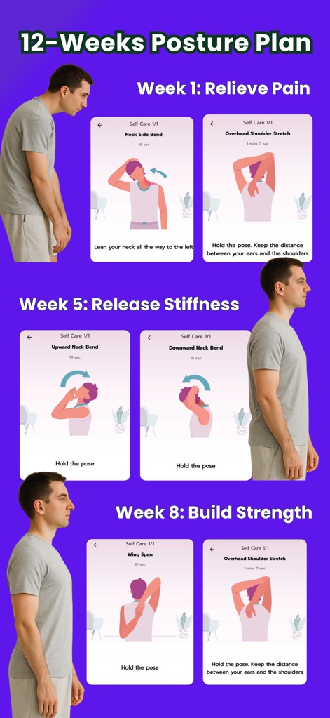 Posture AI: Reminder & Scale - Health & Fitness App | MWM
