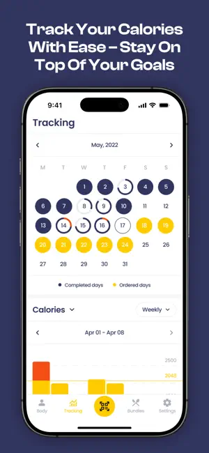Caloriesens: Food & Tracking screenshot 3