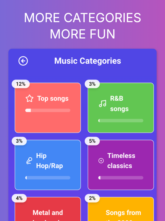 Music Trivia  Guess the songs