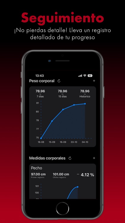 Yayo Daza screenshot-3