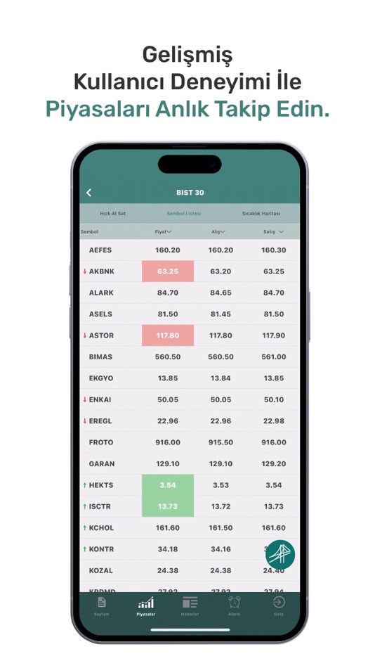 #2. Osmanlı Aktif Trader (iOS) By: OSMANLI MENKUL DEGERLER ANONIM SIRKETI