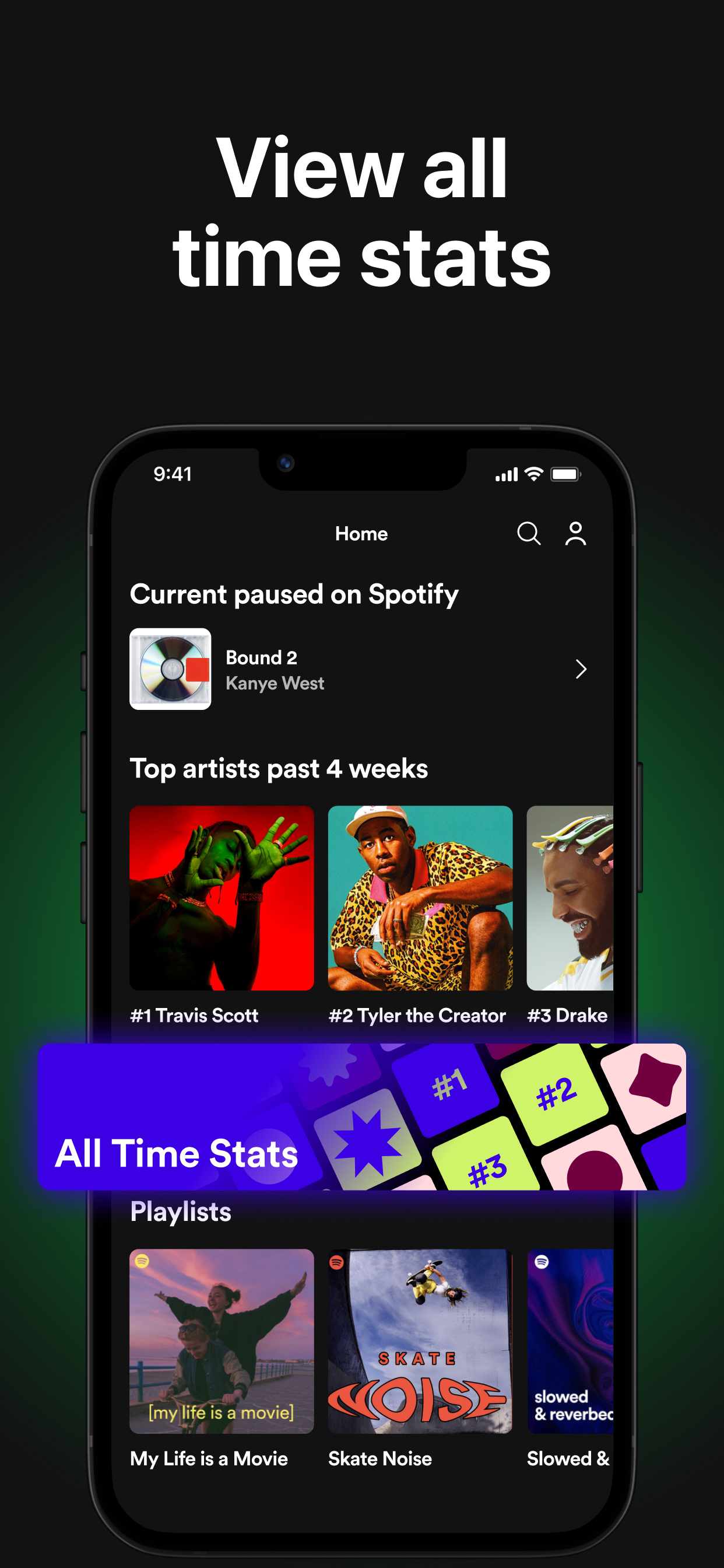 must.fm for Spotify Stats