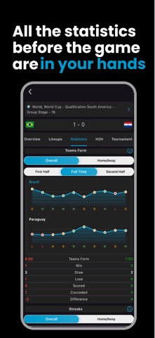 Bescored - football stats screenshot