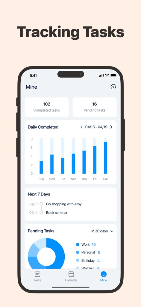 Todoery - Todo List & Reminder - Monitor productivity with detailed 'daily completed' task charts and a 'pending tasks' overview categorized by type.
