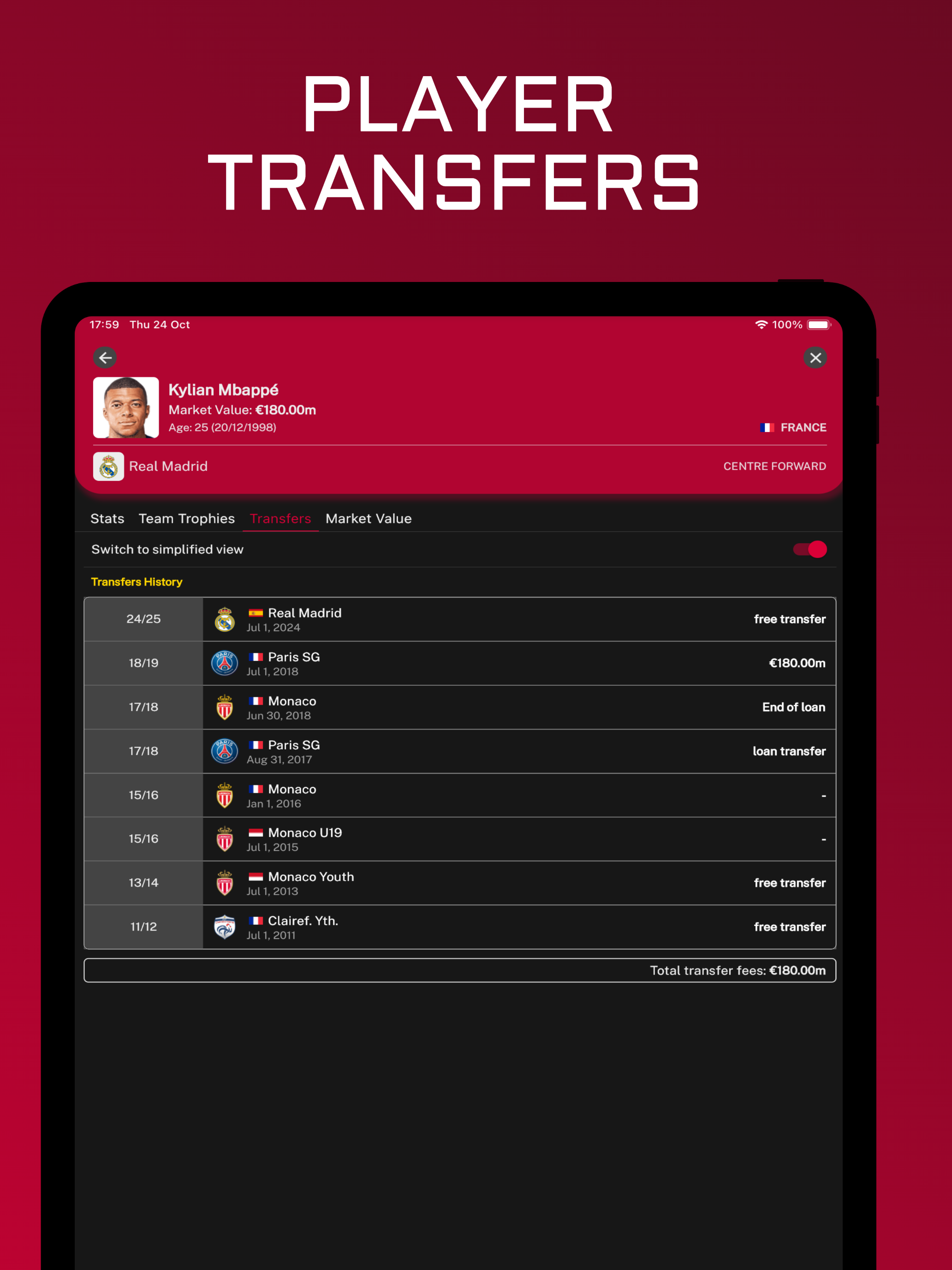 scorezy - Live Scores