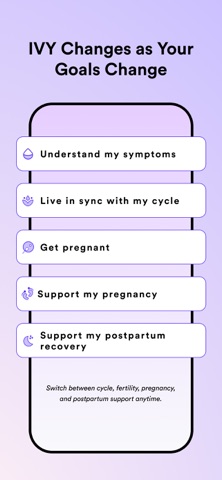 IVY Period & Pregnancy Tracker screenshot 8