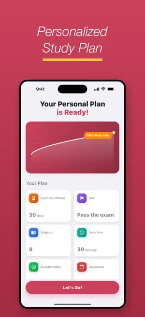 Registered Dietitian Prep screenshot 2