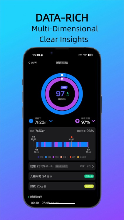 MindSleep - Top Health Tracker screenshot-3