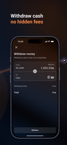 WorldCom Finance Screenshot 2 of 4