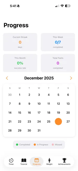 Easiest Fasting screenshot 4