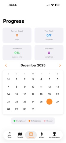 Easiest Fasting screenshot