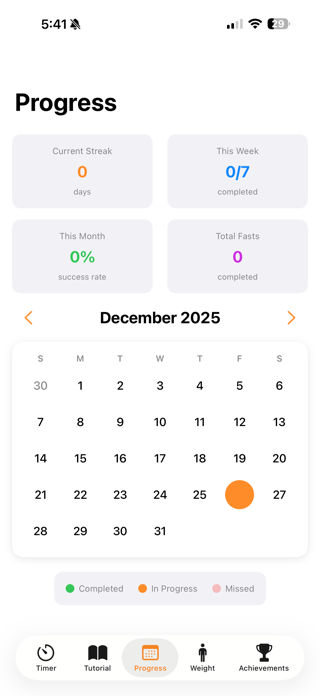 Easiest Fasting Screenshot 4 of 6
