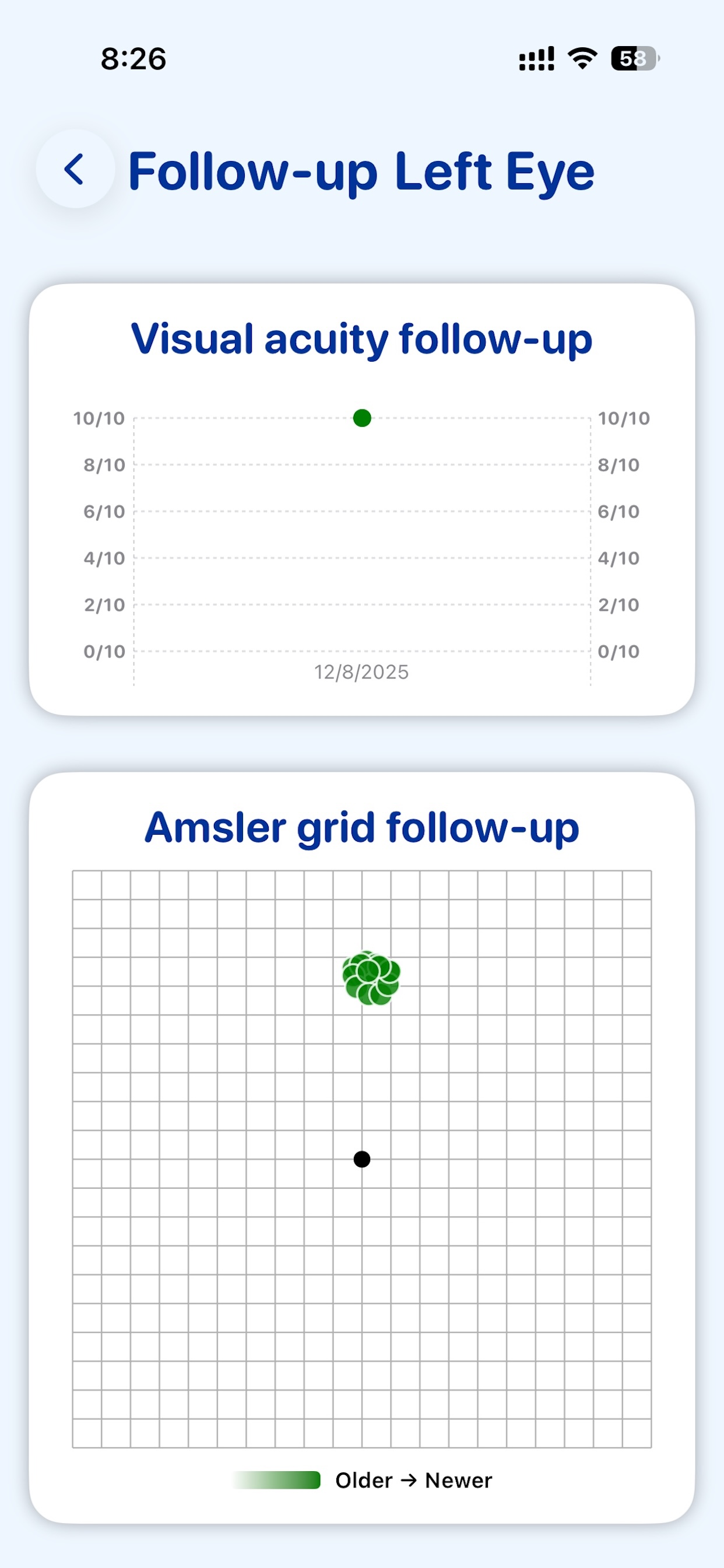 MyRetina screenshot 4
