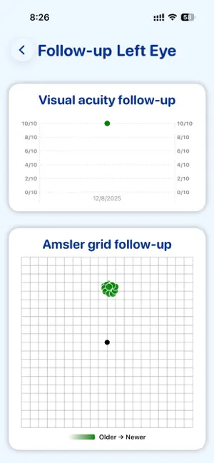 MyRetina screenshot 4