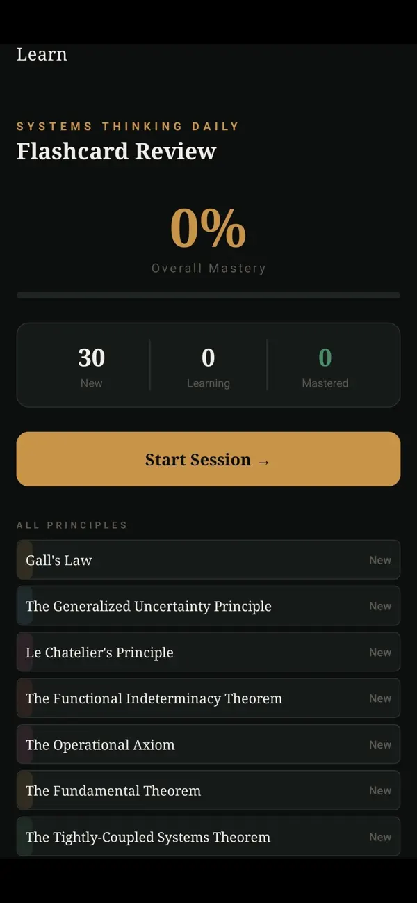 Screenshot #2 pour Systems Thinking Daily