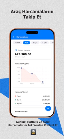 Sanayi: Bölgenizdeki Ustalar screenshot