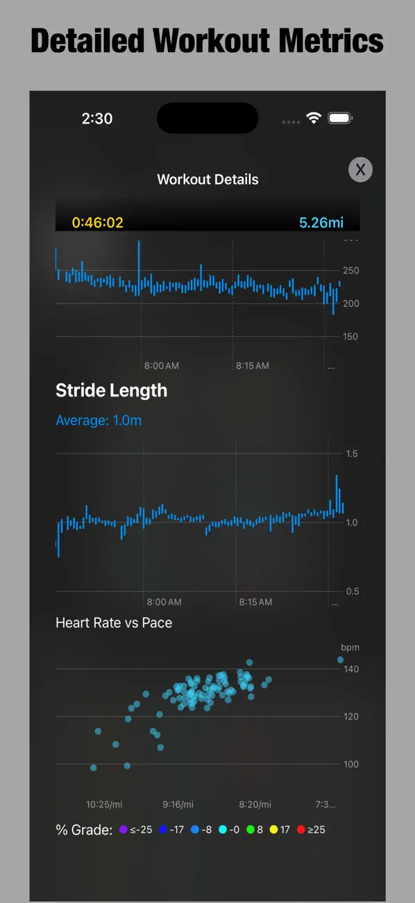 Screenshot #1 pour RunRecap
