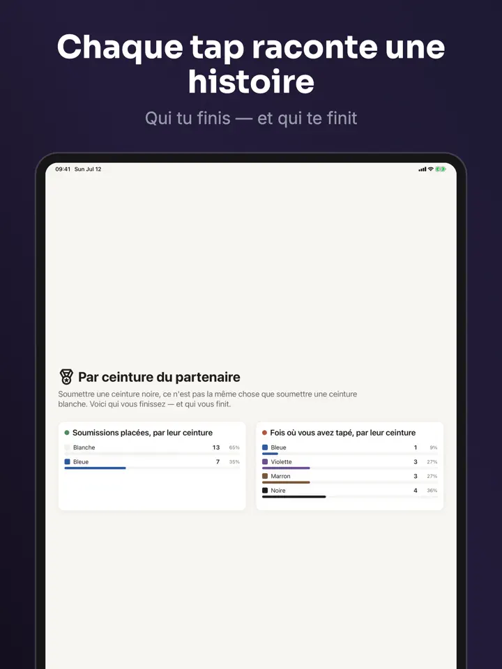 Ossly sur iPad : capture d’écran 4 sur 7