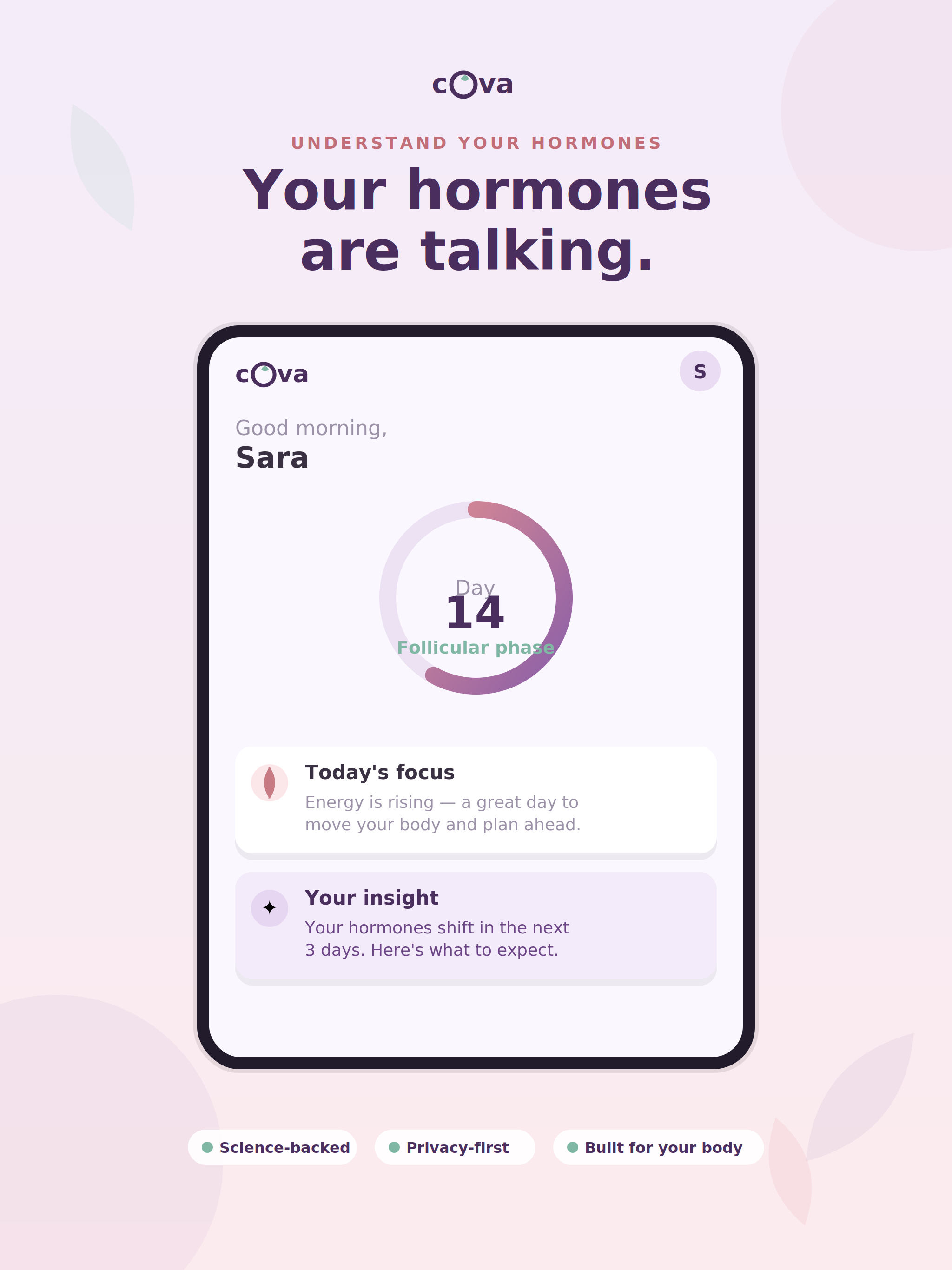 Cova Health