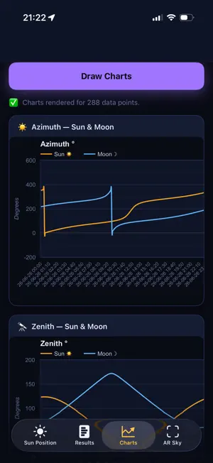 Sun and Moon Position screenshot 3
