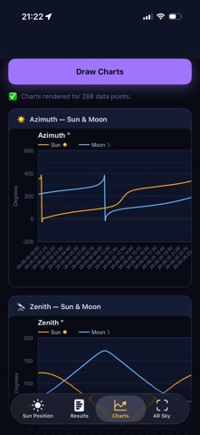 Sun and Moon Position Screenshot 3 of 4