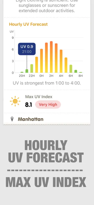 UVmeter screenshot 5 of 6