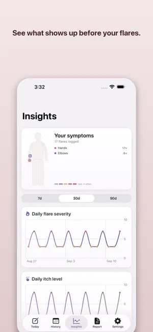 Fibromyalgia Diary - Fibrolog screenshot 3