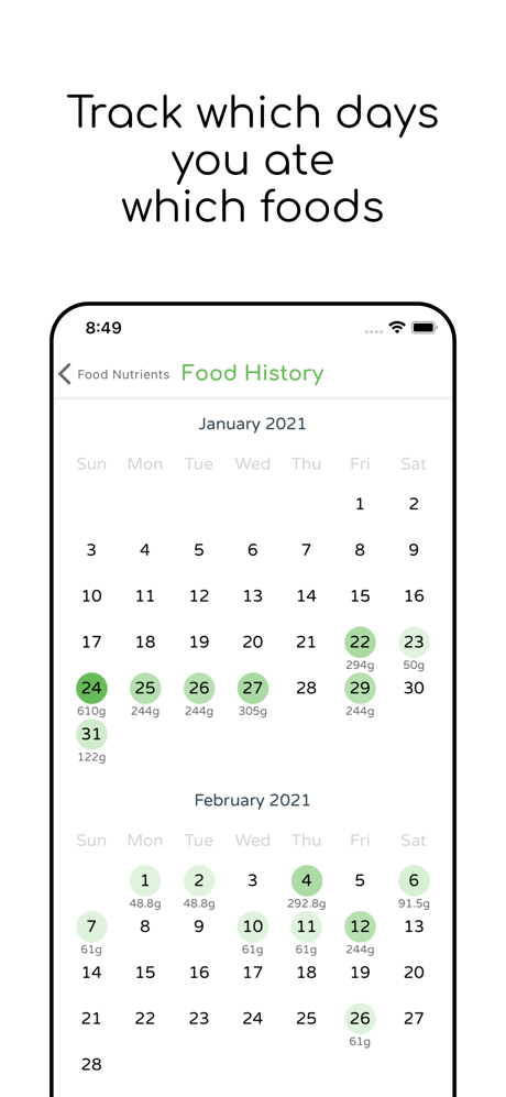 eaterpad: Nutrition Tracker screenshot 7