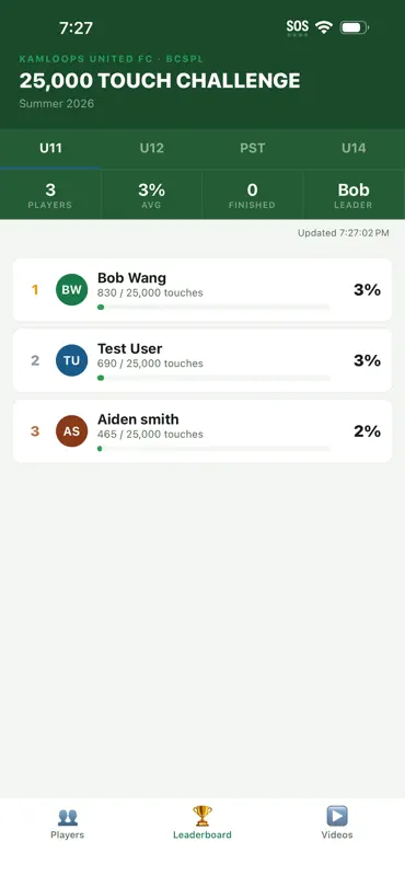 Touch Tracker Pro screenshot 2 of 3