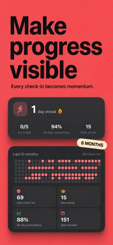 CheckeRix: Habit Tracker Screenshot 2 of 6