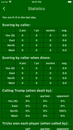 Euchre Master II screenshot 4